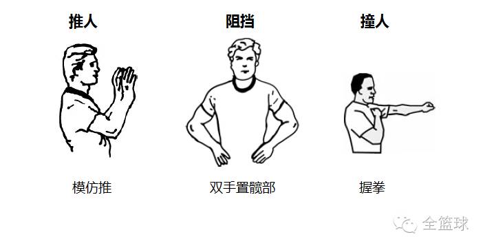 篮球裁判准确判罚规则图解_篮球裁判教程_篮球裁判法图解