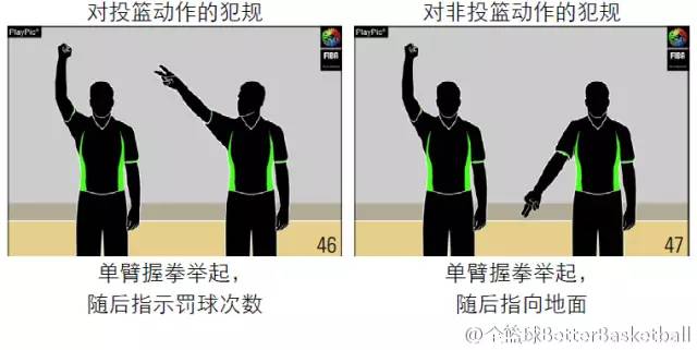 篮球裁判规则视频_篮球裁判准确判罚规则图解_篮球裁判判罚视频