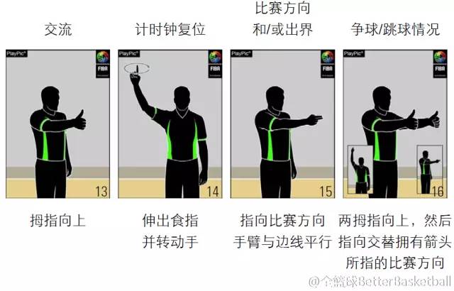 篮球裁判规则视频_篮球裁判准确判罚规则图解_篮球裁判判罚视频