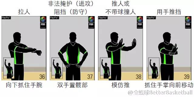 篮球裁判准确判罚规则图解_篮球裁判判罚视频_篮球裁判规则视频