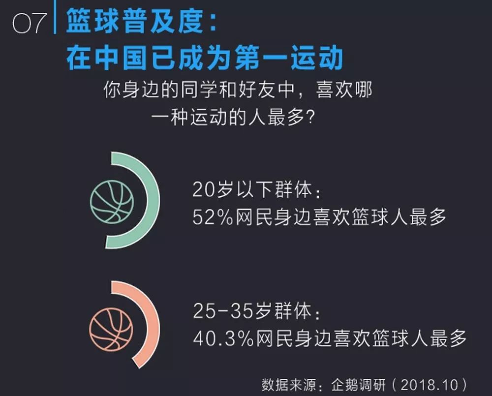 足球梦之队世界级球员_足球梦之队阵容搭配_足球历史最佳梦之队