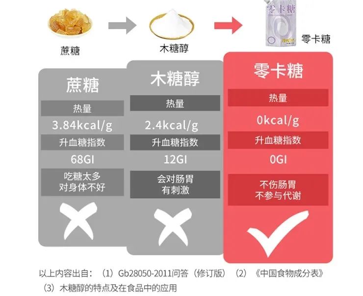 20种家庭凉菜做法_家庭版日常凉菜_家庭简单凉菜