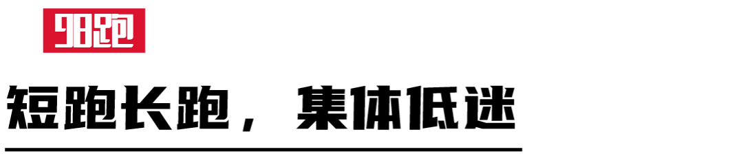 跳高亚洲纪录女子_名单历届亚洲跳高女子冠军_亚洲历届女子跳高冠军名单