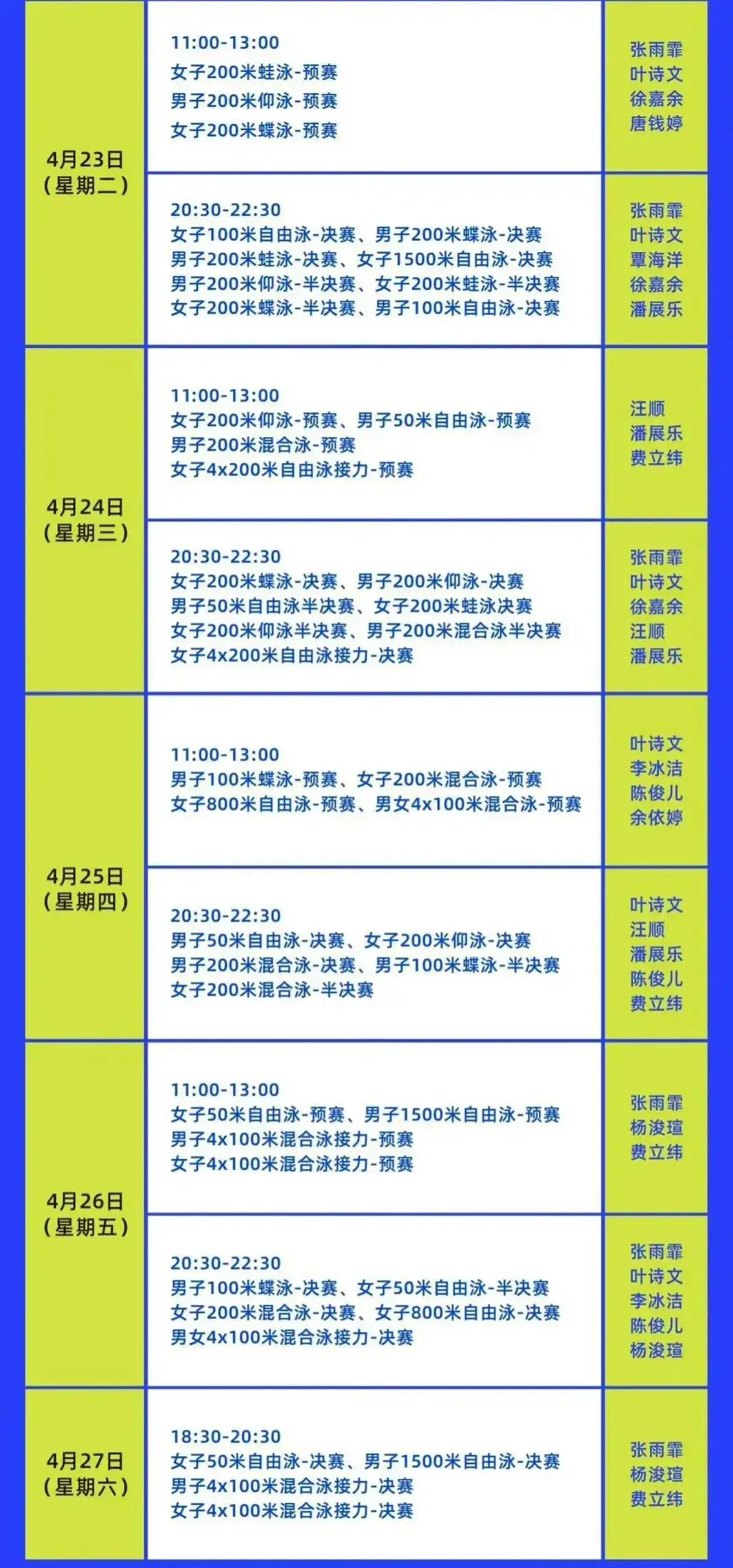 全国游泳冠军赛2020_游泳冠军赛2021_全国游泳冠军赛现场