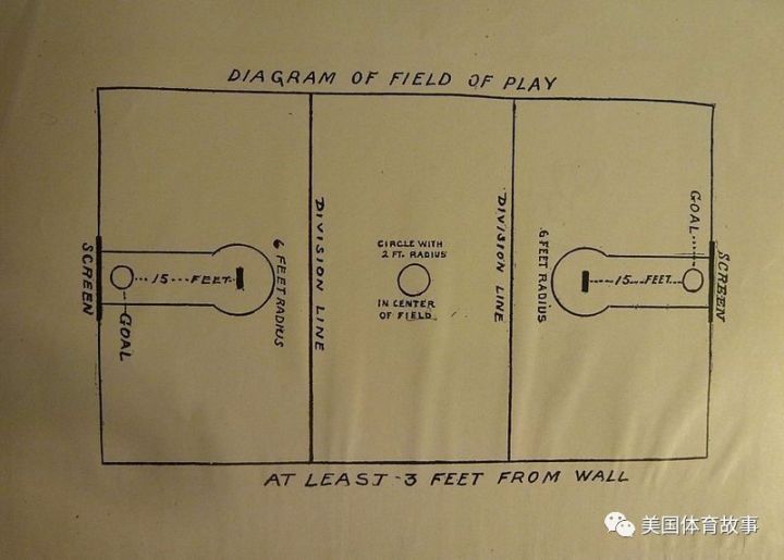 美国篮球比赛规则_美国篮球场犯规规则最新_篮球规则最新犯规美国队