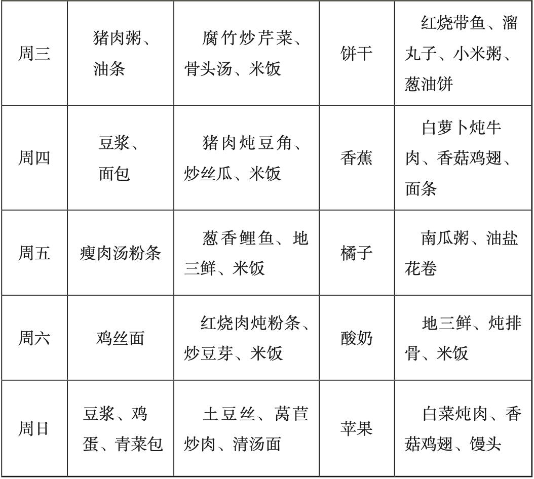 膳食营养餐拼音_膳食拼音怎么拼写_膳食拼音