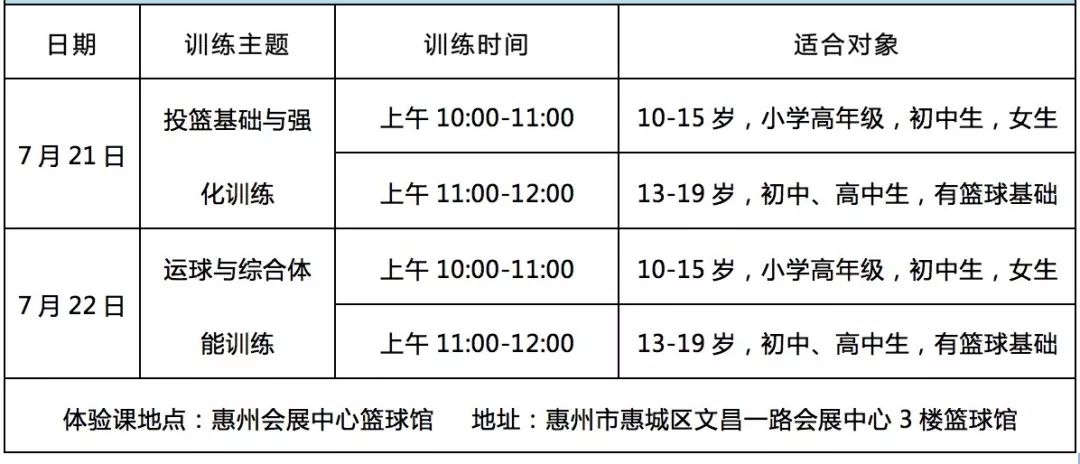 篮球半场的规则和违例_篮球半场的规则_小篮球半场三对三规则