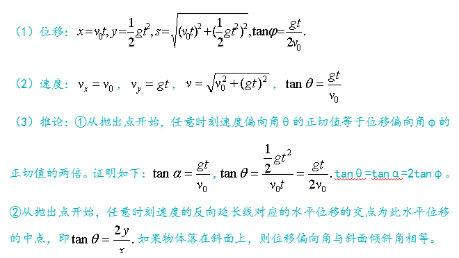 类平抛运动_平抛运动的分运动_平抛运动及类平抛运动常见问题