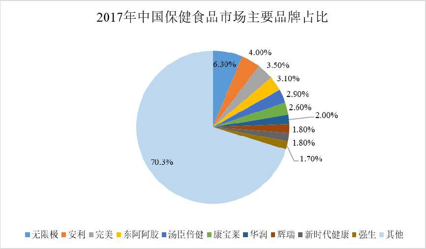 餐营养餐_营养餐有什么作用_营养餐杂志