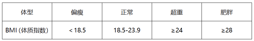 营养餐的营养价值_营养餐食谱大全书籍_营养餐杂志