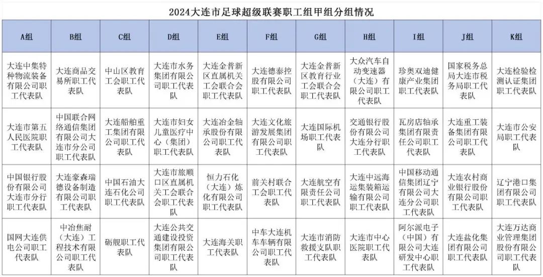 大连足球冠名_大连足球超级冠军中国有几个_大连8个中国超级足球冠军