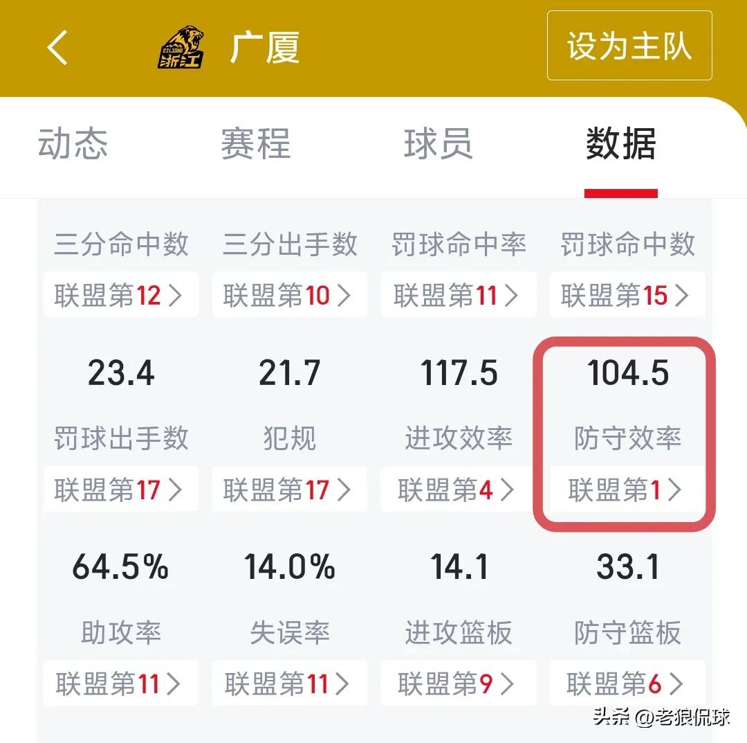 篮球防守规则犯规_篮球比赛规则防守_篮球防守的合理规则