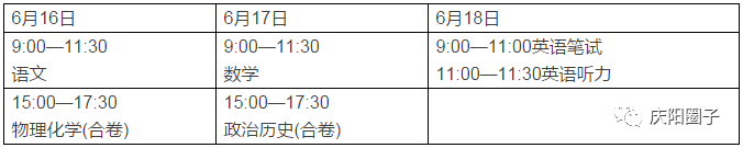 庆阳篮球冠军有哪些_庆阳市篮球协会_庆阳篮球哪个最厉害