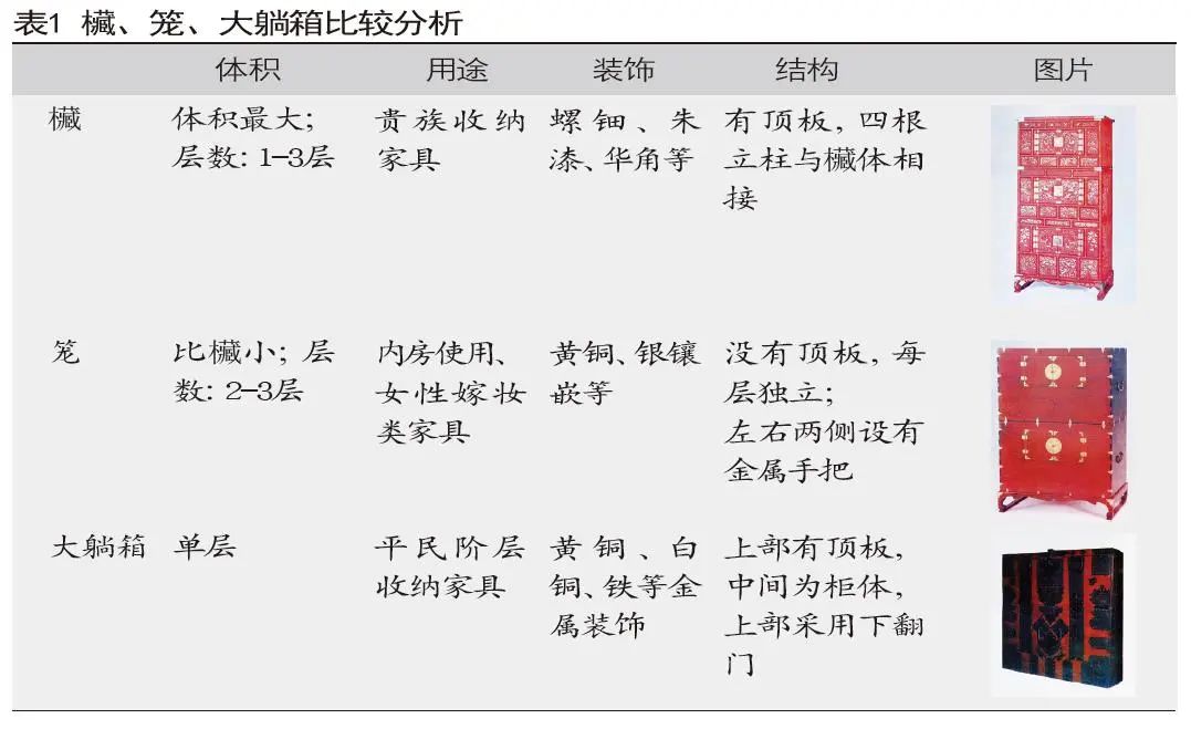 特色生活照_生活方式的特色_独具特色的生活方式