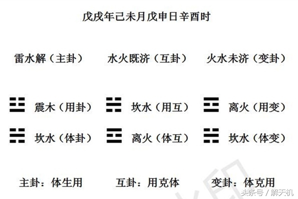 足球冠军是谁_足球比赛冠军_足球冠军是不是就是胜负