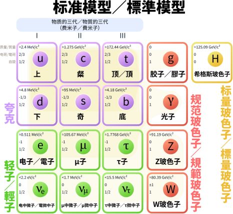 德国生活照_百科德国生活小说推荐_德国生活小百科