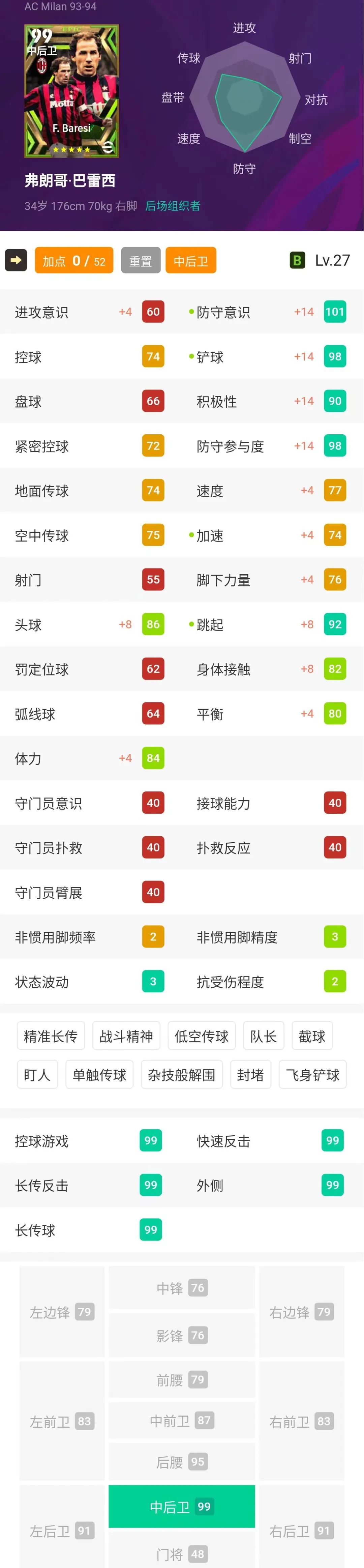 前锋足球实力排名历史最高_足球历史前锋实力排名_有名的前锋足球