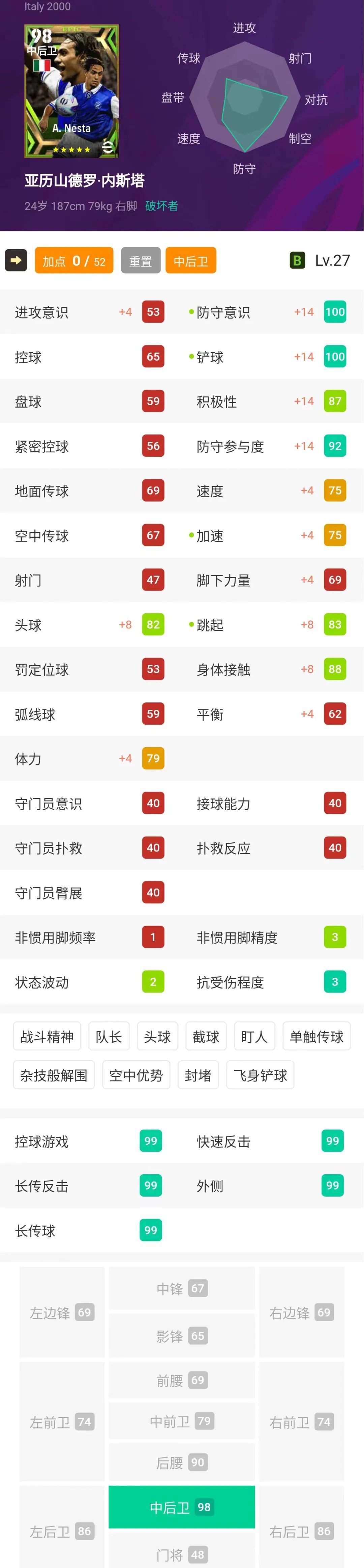 有名的前锋足球_前锋足球实力排名历史最高_足球历史前锋实力排名