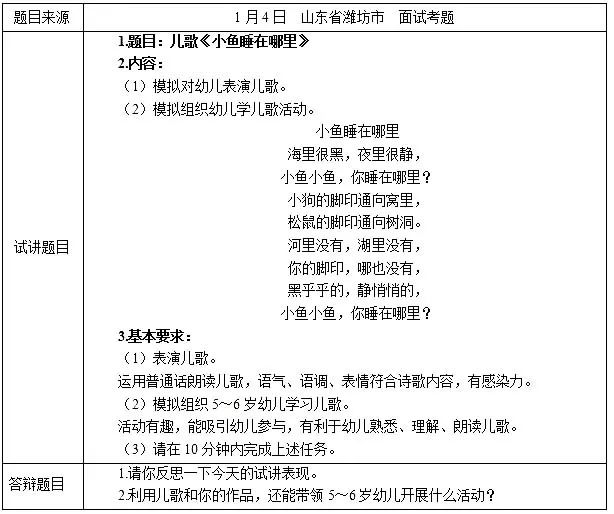 关于生活技能的儿歌_生活技能朗诵儿歌_朗诵儿歌技能生活活动方案