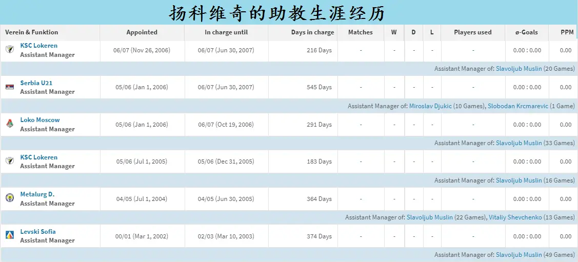 欧洲足球队一个赛季能拿多少冠军_欧洲足球冠军联赛冠军_欧洲联赛夺冠最多的球队