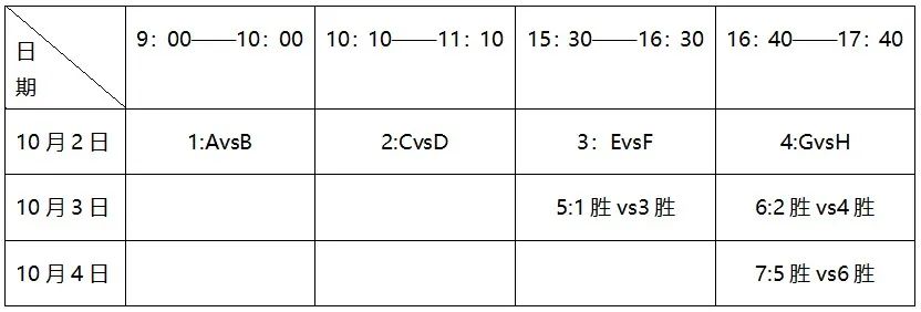 篮球半场规则秒过要罚球吗_篮球半场规矩_篮球规则八秒要过半场对吧