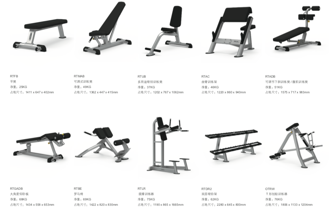 健身房卖私教课_私教健身器械_健身房私教器材有哪些