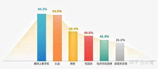 眼中健身明星是谁_明星眼中的健身是什么_健身出名的明星