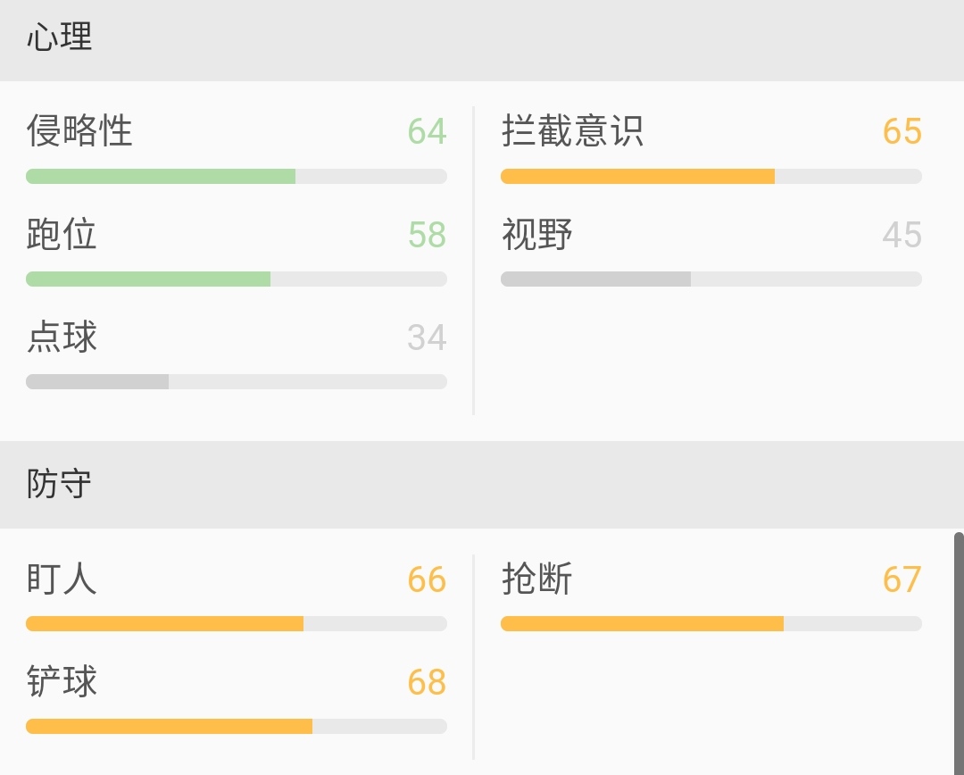 足球后场球员包括什么位置_足球后场规则球员卡位要求多少_足球后场球员卡位要求规则