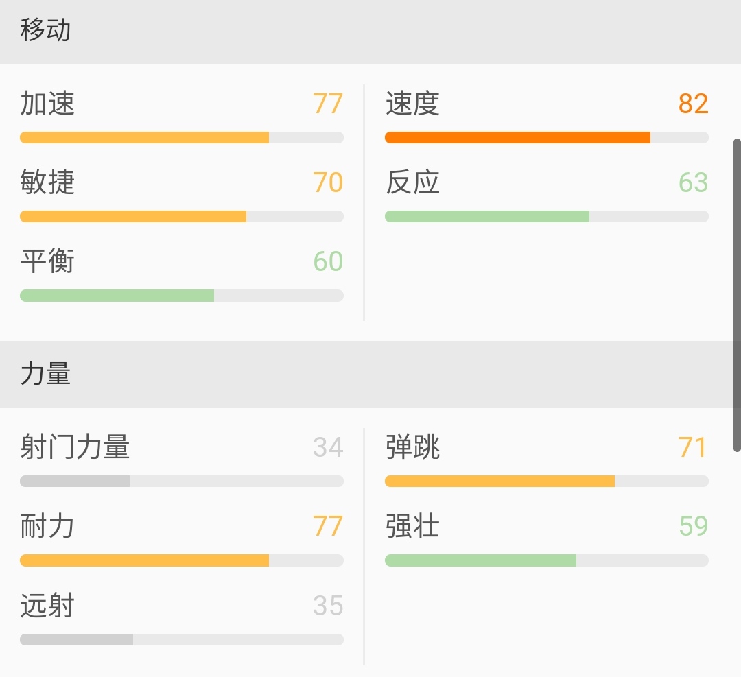 足球后场球员包括什么位置_足球后场规则球员卡位要求多少_足球后场球员卡位要求规则