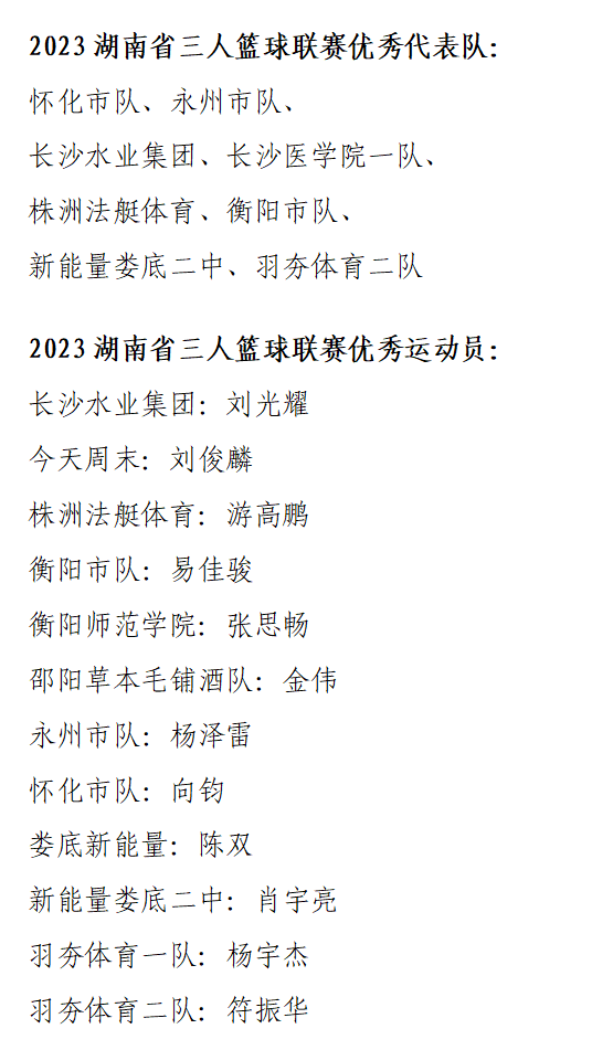 湖南省篮球冠军_湖南省篮球赛冠军_湖南篮球队冠军名单