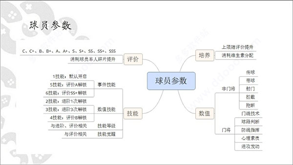 全民冠军足球