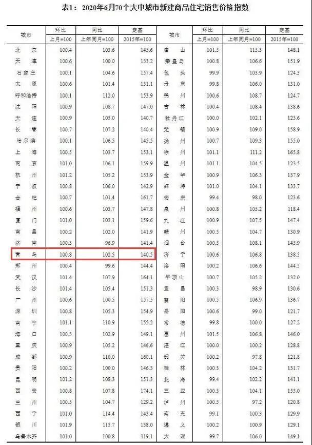 青岛健身房转让_青岛健身器材转让_器材转让青岛健身房信息