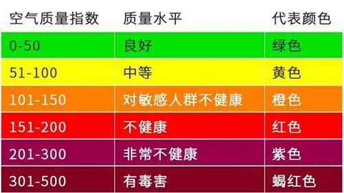 新型健身房_新津运动健身房哪家好_健身房运动对身体好吗