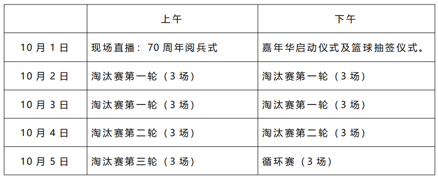 复古篮球鞋品牌大全_篮球复古对抗赛规则_复古篮球对抗赛规则是什么