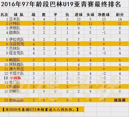 第一届迪拜杯足球冠军赛_迪拜足球杯赛冠军奖金多少_迪拜男足