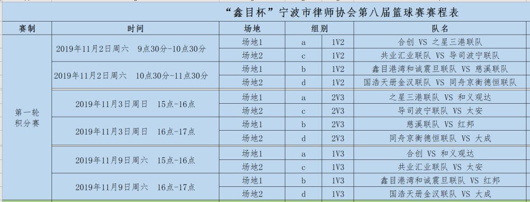 全场篮球比赛时间规则_国际篮球比赛规则_全场篮球赛规则国际