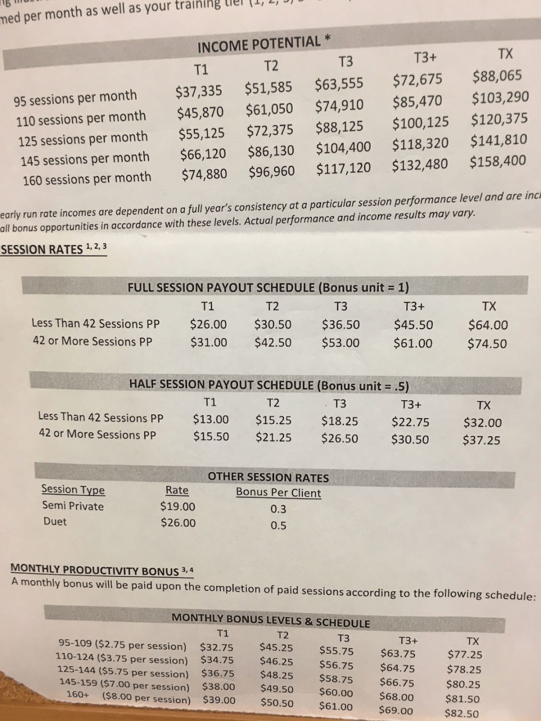 高端的健身房_中高端健身房私教_国内健身房私教价格