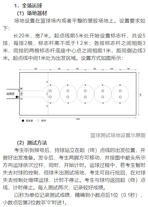 陕西省中考篮球考试规则_陕西省体育中考篮球规则_2021陕西中考篮球考试规则