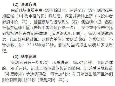 2021陕西中考篮球考试规则_陕西省中考篮球考试规则_陕西省体育中考篮球规则