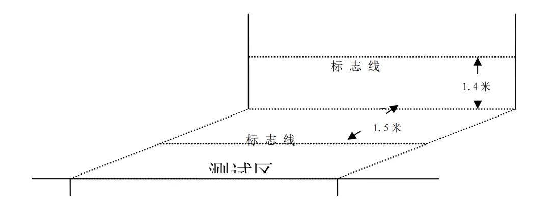 2021陕西中考篮球考试规则_陕西省中考篮球考试规则_陕西省体育中考篮球规则