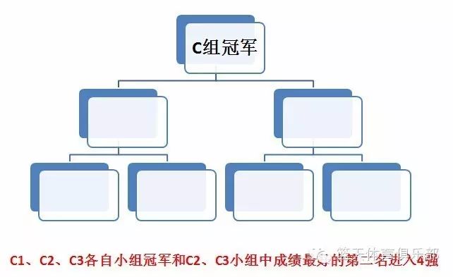 半场篮球比赛有哪些规则_篮球半场规则比赛有几个_篮球半场规则比赛有多少人