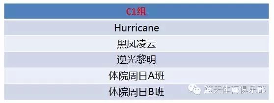 篮球半场规则比赛有几个_篮球半场规则比赛有多少人_半场篮球比赛有哪些规则