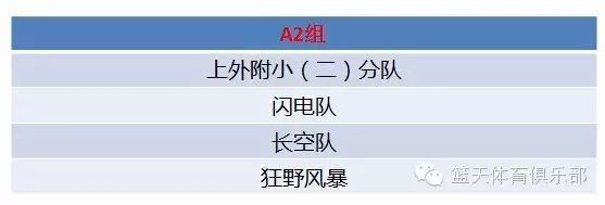 篮球半场规则比赛有多少人_篮球半场规则比赛有几个_半场篮球比赛有哪些规则