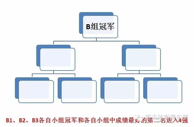 篮球半场规则比赛有多少人_篮球半场规则比赛有几个_半场篮球比赛有哪些规则