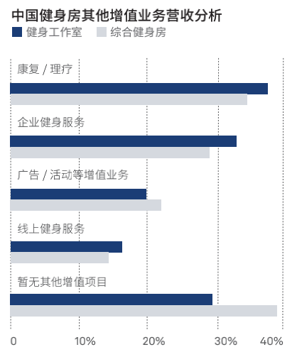 亚健康是什么工作_亚健康是一个什么概念_亚健康范畴