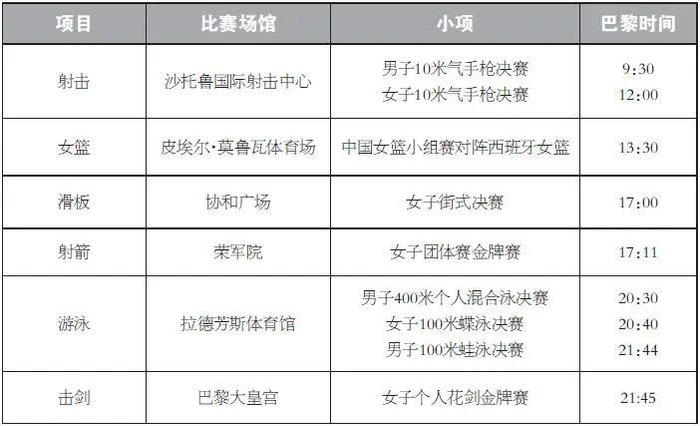 举重冠军跨界跳水_举重跳水冠军是谁女子组合_跳水举重女子冠军组合是谁