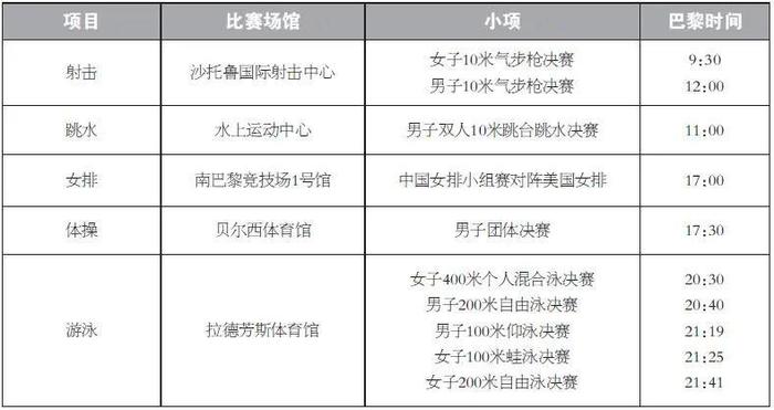 跳水举重女子冠军组合是谁_举重冠军跨界跳水_举重跳水冠军是谁女子组合