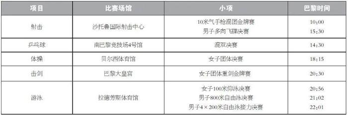 举重冠军跨界跳水_跳水举重女子冠军组合是谁_举重跳水冠军是谁女子组合