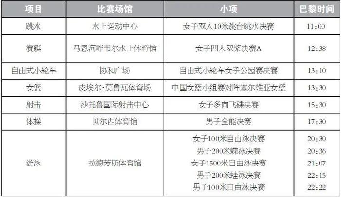 举重跳水冠军是谁女子组合_跳水举重女子冠军组合是谁_举重冠军跨界跳水