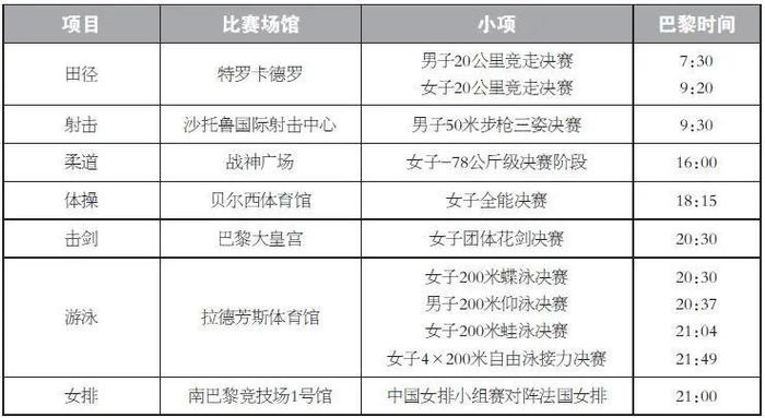 跳水举重女子冠军组合是谁_举重冠军跨界跳水_举重跳水冠军是谁女子组合